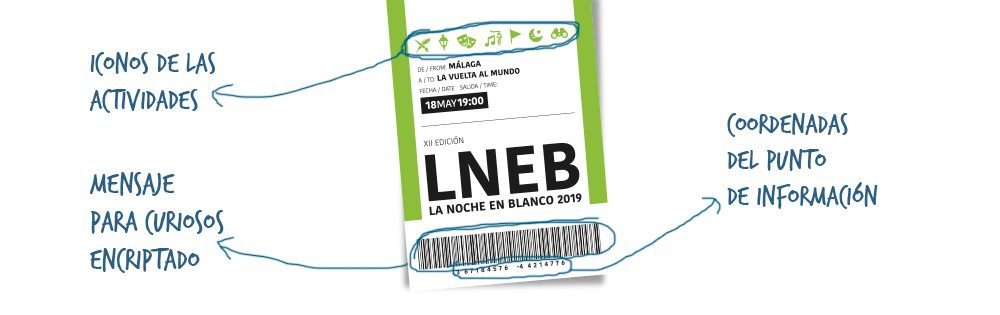 Cartel La Noche en Blanco Málaga 2019